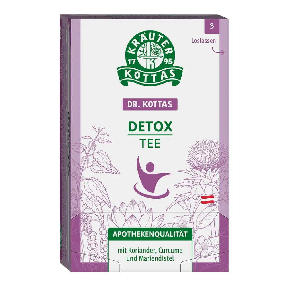 Dr. Kottas Detox-Tee